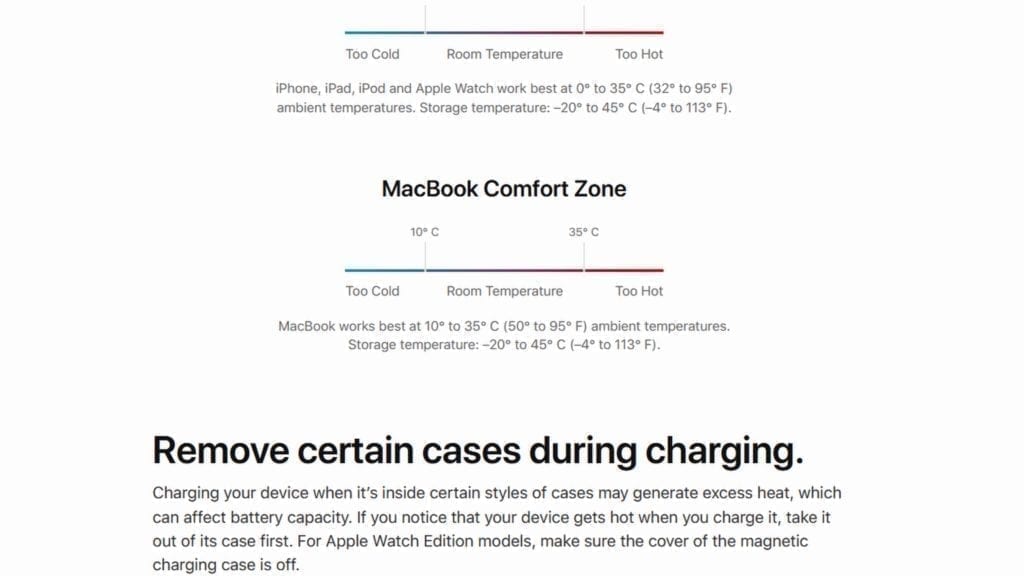 Charging MacBook battery