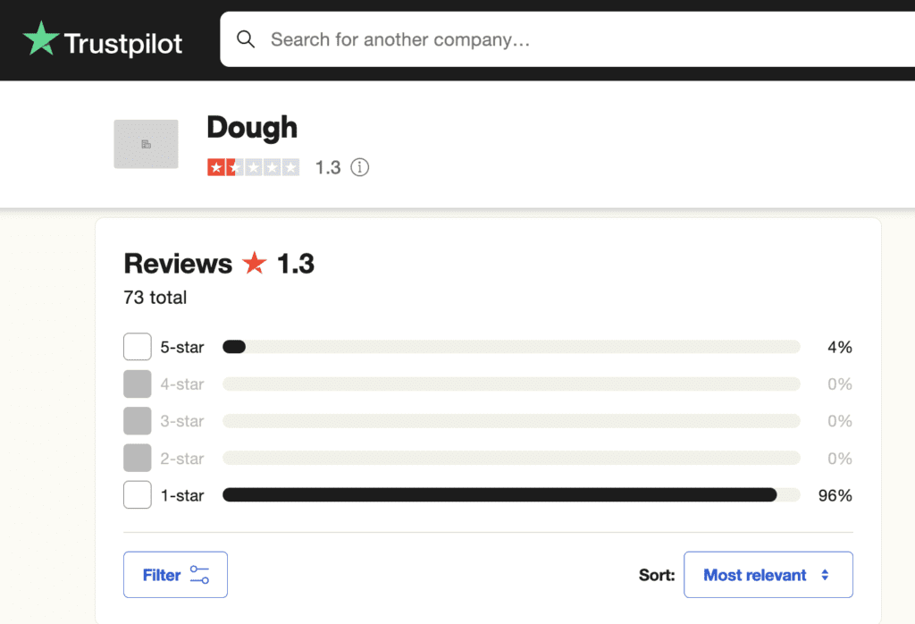 Dough Reviews Trustpilot